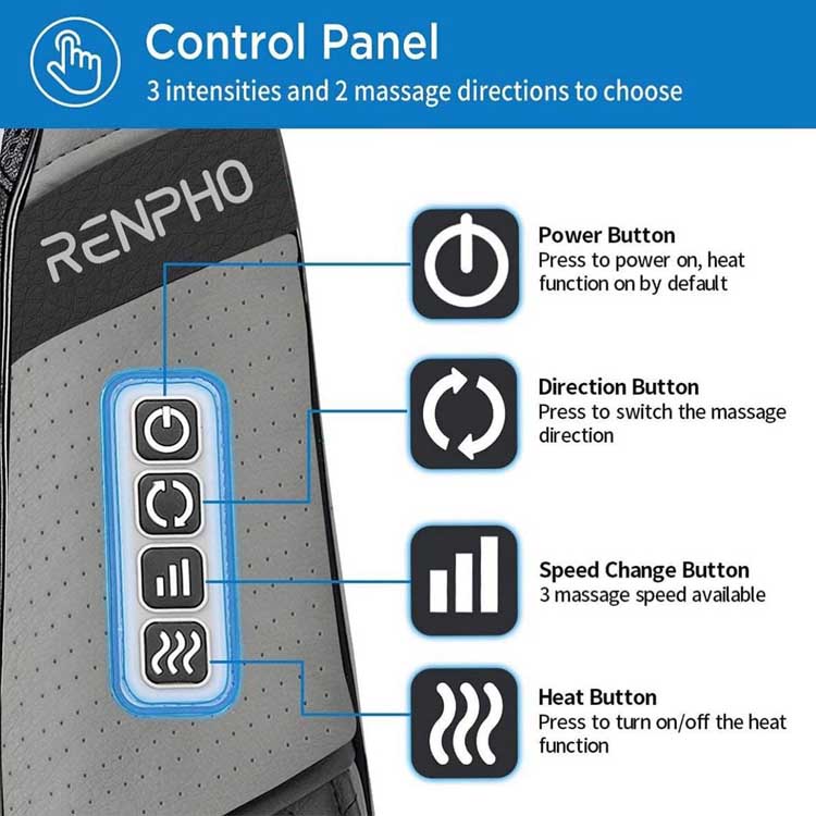 ماساژور پشت گردن RENPHO